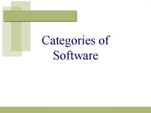 Categories of Software Software System software helps run