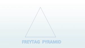 FREYTAG PYRAMID ACT I FREYTAG PYRAMID Exposition ACT