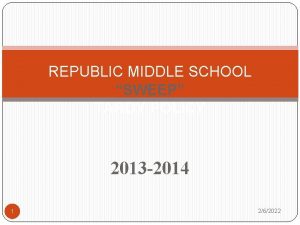 REPUBLIC MIDDLE SCHOOL SWEEP TARDY POLICY 2013 2014