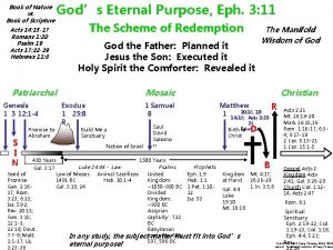 Gods Eternal Purpose Eph 3 11 Book of