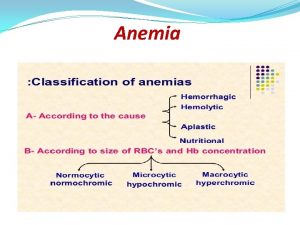 Anemia IRON DEFICIECY ANAEMIA Definition Microcytic anemia caused