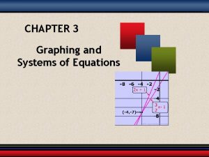 CHAPTER 3 Graphing and Systems of Equations Lesson