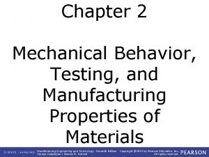 Chapter 2 Mechanical Behavior Testing and Manufacturing Properties