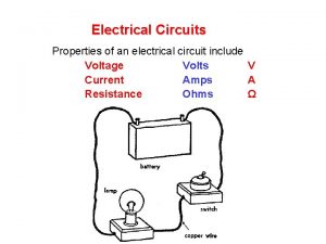 Electrical Circuits Properties of an electrical circuit include