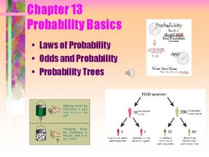 Chapter 13 Probability Basics Laws of Probability Odds