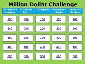 Million Dollar Challenge Roanoke and Jamestown French and