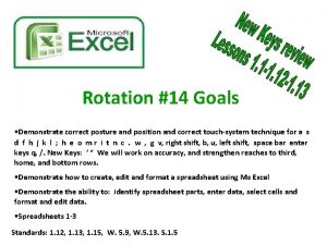 Rotation 14 Goals Demonstrate correct posture and position