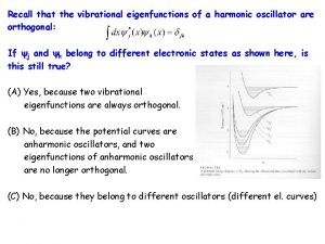 Recall that the vibrational eigenfunctions of a harmonic