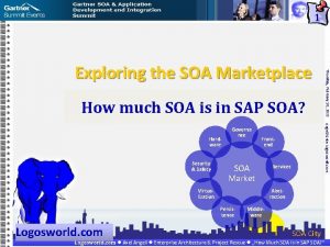 1 How much SOA is in SAP SOA