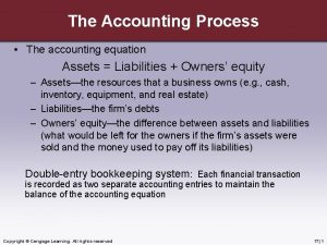 The Accounting Process The accounting equation Assets Liabilities