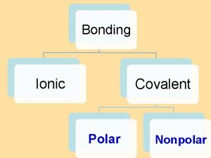 8 4 Bond Polarity Bonding Ionic Covalent Polar