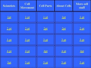 Scientists Cell Movement Cell Parts About Cells More