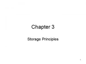 Chapter 3 Storage Principles 1 Storage Magnetic Floppy