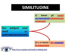 SIMILITUDINE 1 hanno gli angoli corrispondentiordinatamente congruenti Due