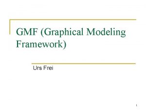 GMF Graphical Modeling Framework Urs Frei 1 Inhalt