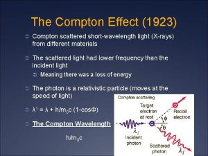 The Compton Effect 1923 Compton scattered shortwavelength light