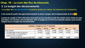 Chap 19 Le suivi des flux de trsorerie