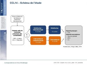 CCL 14 Schma de ltude Phase prliminaire de