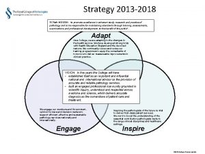 Strategy 2013 2018 RCPath MISSION to promote excellence