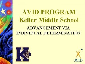 AVID PROGRAM Keller Middle School ADVANCEMENT VIA INDIVIDUAL