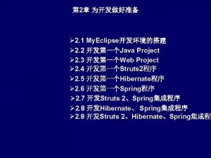 2 1 My Eclipse 2My EclipseTomcat My EclipseWindows