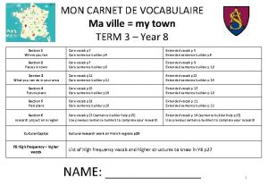 MON CARNET DE VOCABULAIRE Ma ville my town