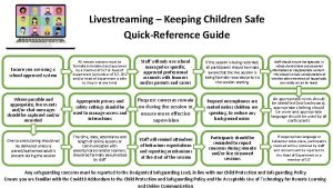 Livestreaming Keeping Children Safe QuickReference Guide Ensure you