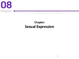 Chapter Sexual Expression 1 Celibacy Types of celibacy