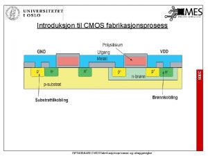 Introduksjon til CMOS fabrikasjonsprosess 2008 INF 34004400 CMOS