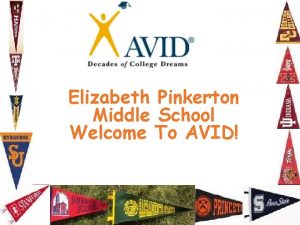 Elizabeth Pinkerton Middle School Welcome To AVID AVID