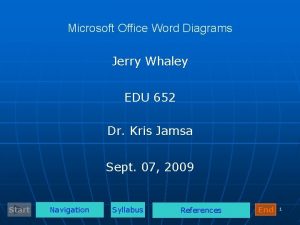 Microsoft Office Word Diagrams Jerry Whaley EDU 652