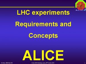 LHC experiments Requirements and Concepts R Divi CERNALICE
