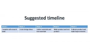 Suggested timeline Week 1 Week 2 Week 3