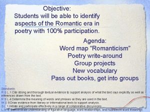 Objective Students will be able to identify aspects