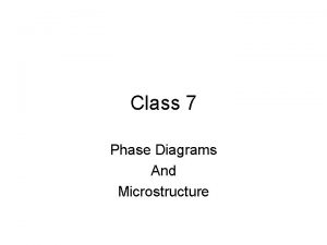 Class 7 Phase Diagrams And Microstructure Iron Carbon