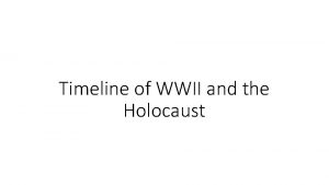 Timeline of WWII and the Holocaust 1933 Hitler