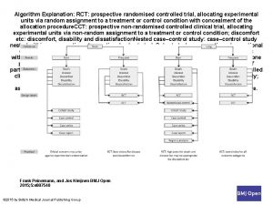 Algorithm Explanation RCT prospective randomised controlled trial allocating