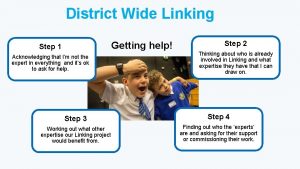 District Wide Linking Getting help Step 1 Acknowledging