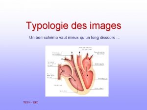 Typologie des images Un bon schma vaut mieux