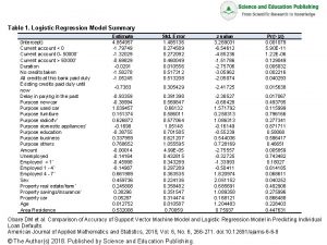 Table 1 Logistic Regression Model Summary Intercept Current