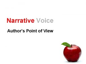 Narrative Voice Authors Point of View Dialogue and