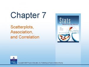 Chapter 7 Scatterplots Association and Correlation Copyright 2007