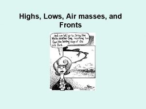 Highs Lows Air masses and Fronts Friction causes