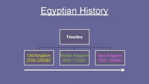 Egyptian History Timeline Old Kingdom 2700 2200 BC