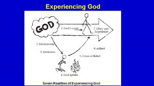 Experiencing God Experiencing God 3 Learning to be