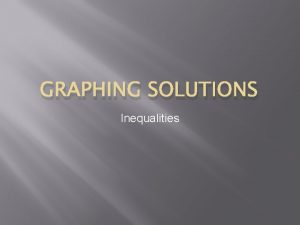 GRAPHING SOLUTIONS Inequalities Inequality Symbols Symbol Meaning Less