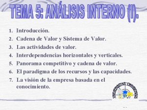 1 Introduccin 2 Cadena de Valor y Sistema