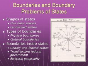 Boundaries and Boundary Problems of States n Shapes