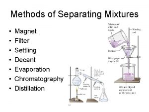 Methods of Separating Mixtures Magnet Filter Settling Decant