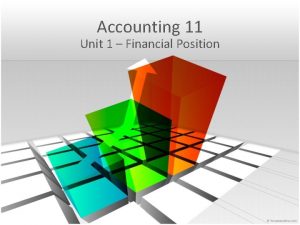Accounting 11 Unit 1 Financial Position Financial Position